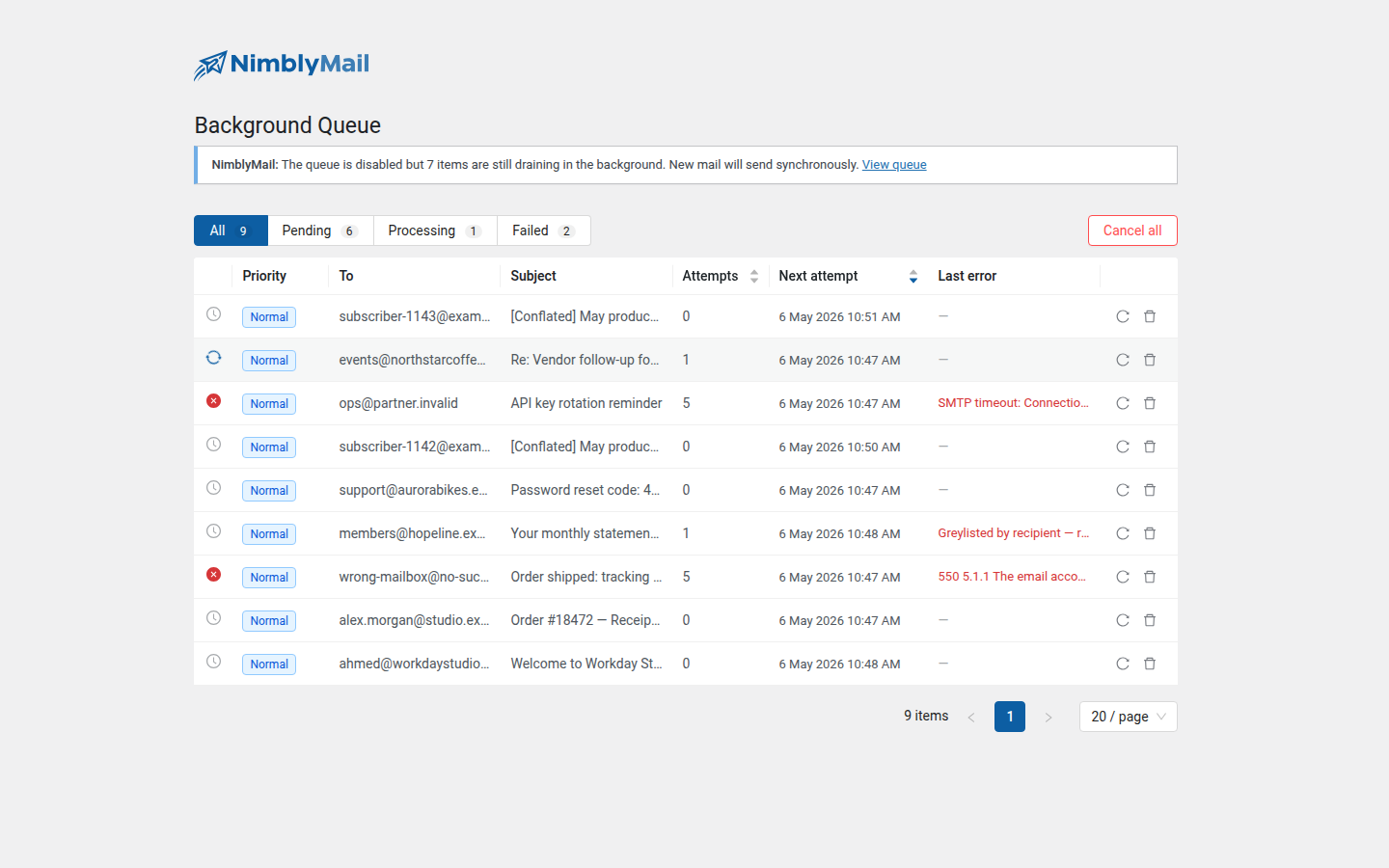 Queue admin page